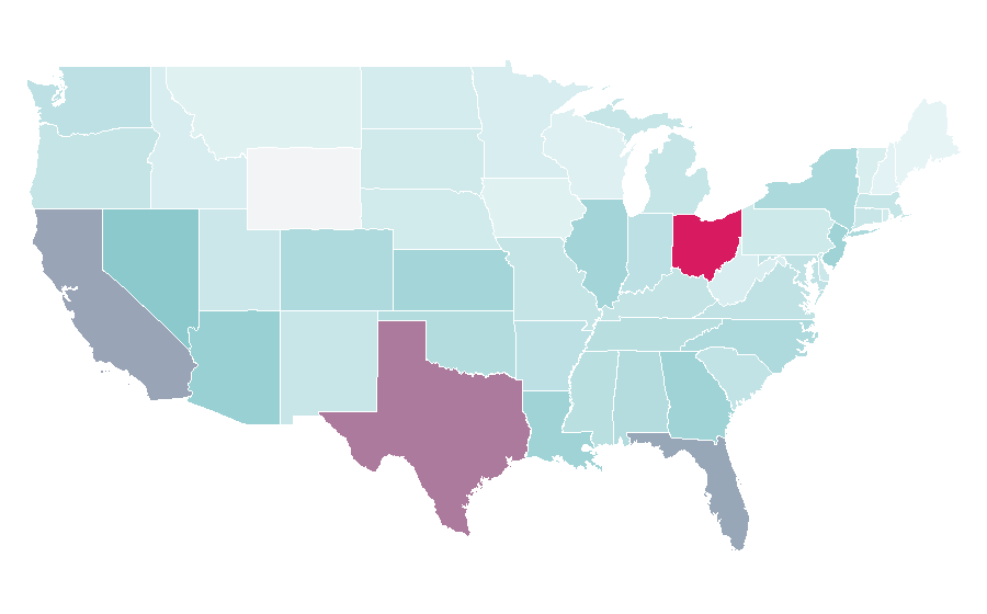 Affinity by region — Telemarketing, United States