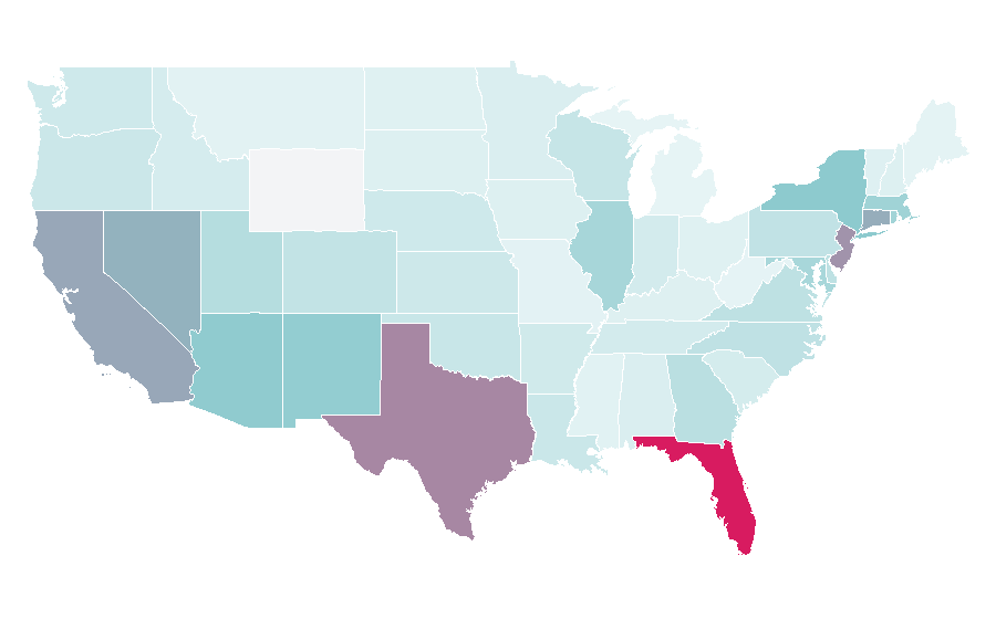 Affinität nach Region — Telemundo, USA