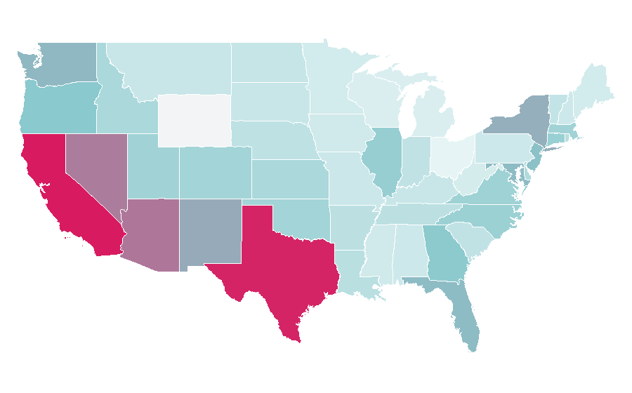 Affinity by region — Telenova, United States
