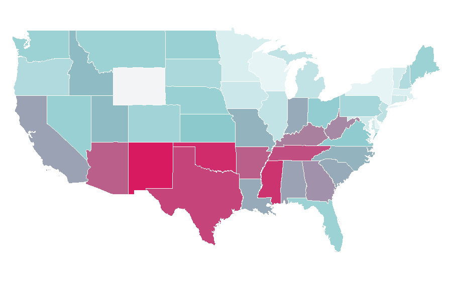 Affinity by region — Telescope, United States