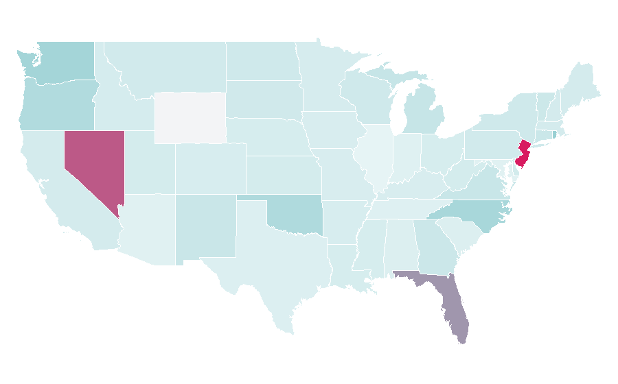 Affinity by region — Teletica, United States