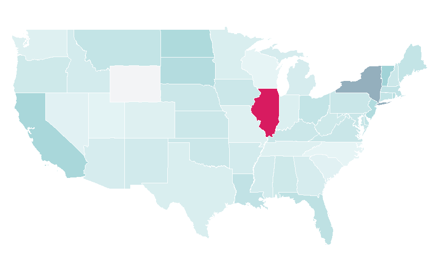 Affinity by region — Television set, United States