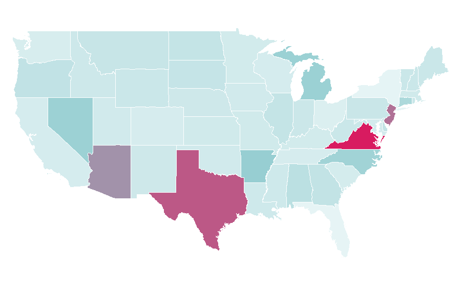 Affinity by region — Telugu cinema, United States