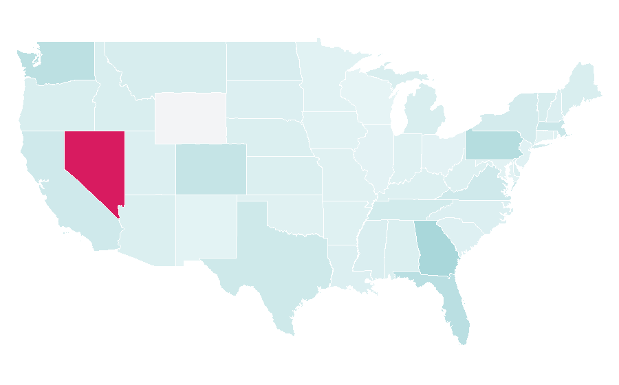 Affinity by region — Telus, United States
