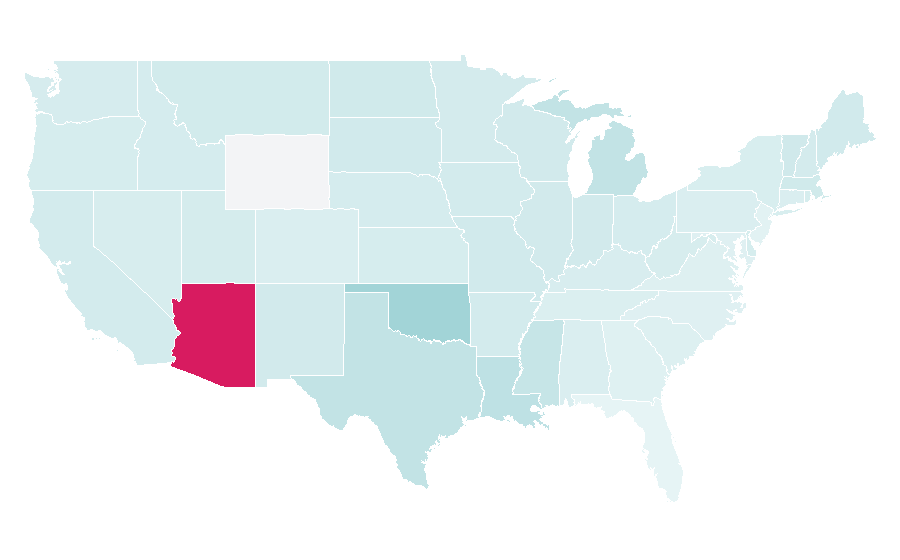 Affinity by region — Temperature control, United States