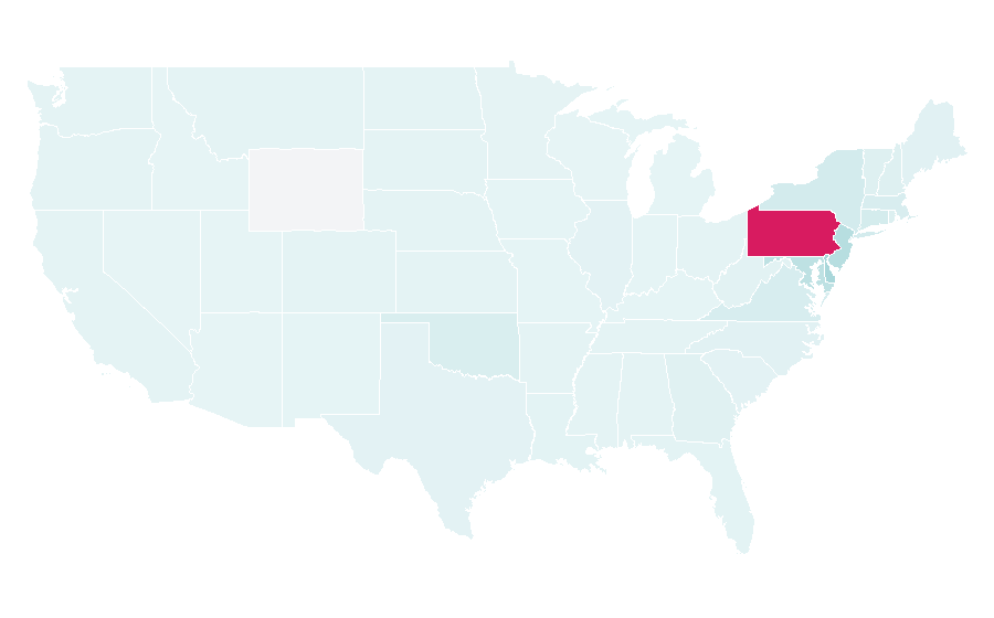 Affinity by region — Temple University, United States