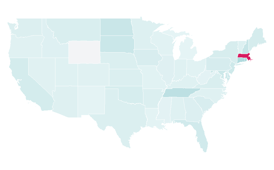 Affinity by region — Tempo Beer Industries, United States