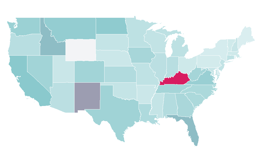 Affinity by region — Tempur-Pedic, United States