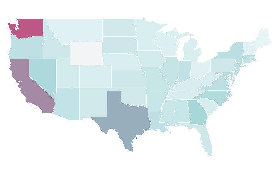 Affinity by region — Tendon, United States