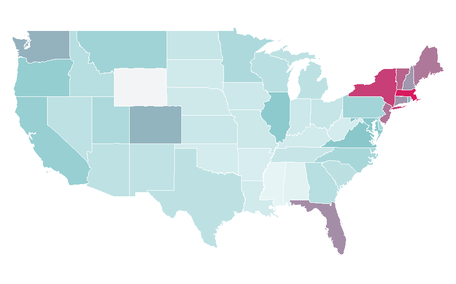 Affinity by region — Tenerife, United States