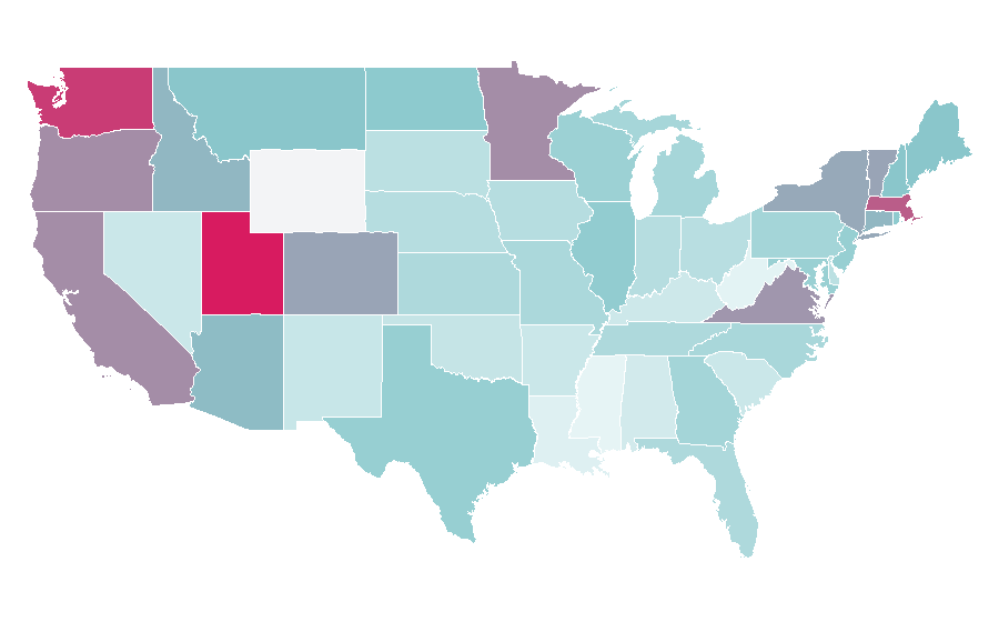 Affinity by region — Tenet, United States