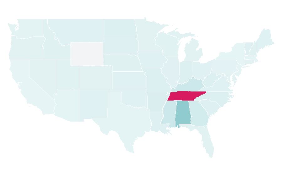 Affinity by region — Tennessee River, United States