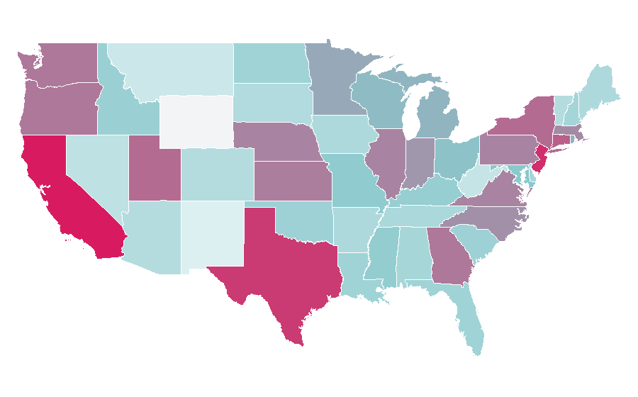 Affinity by region — Tennis ball, United States