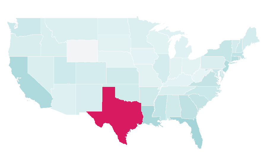 Affinity by region — Tennis Express, United States