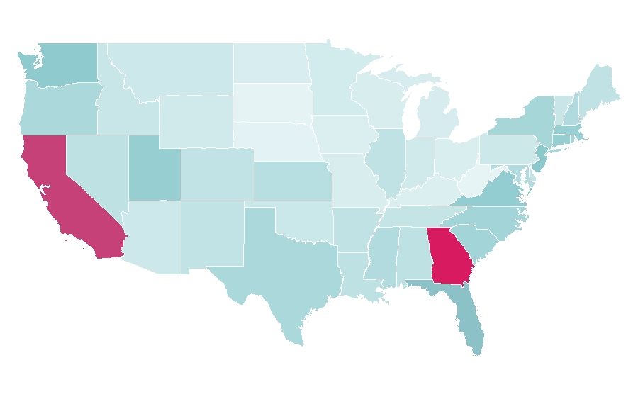 Affinity by region — Tennis Warehouse, United States