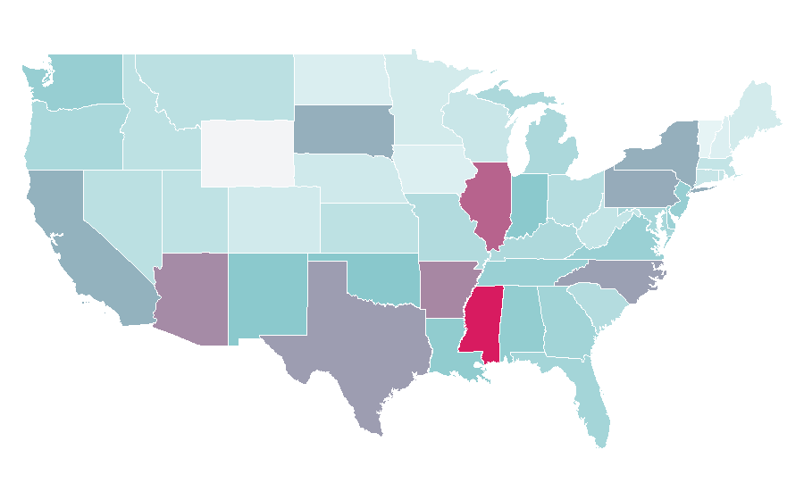 Affinity by region — Tenor, United States