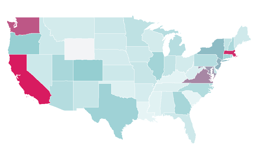 Affinity by region — TensorFlow, United States