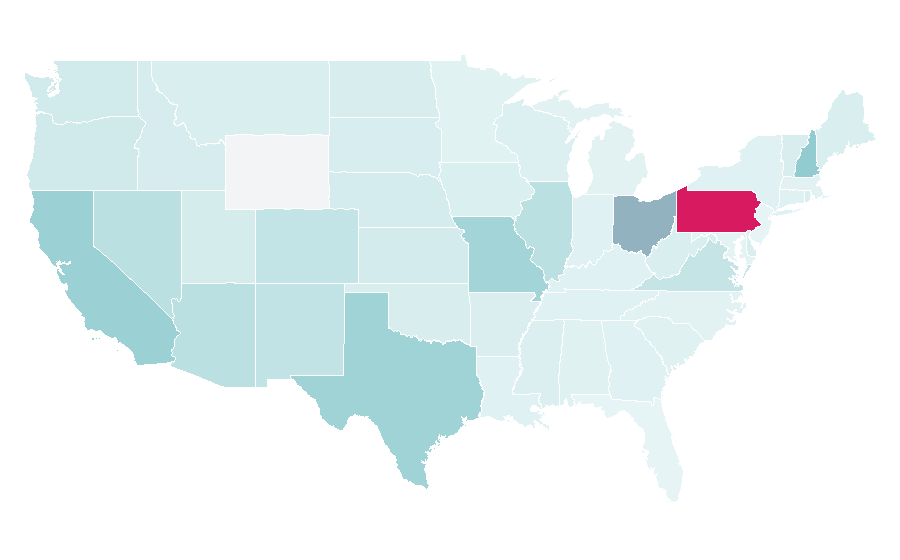 Affinity by region — Tequila, Jalisco, United States