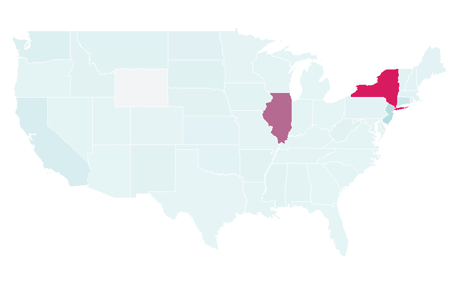 Affinity by region — Terminal 5, United States