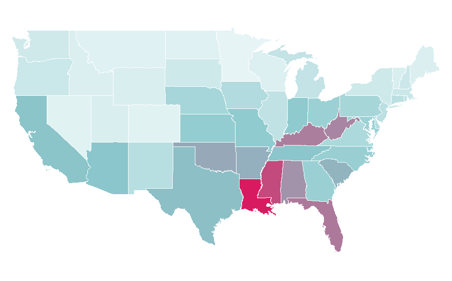 Affinity by region — Termite, United States