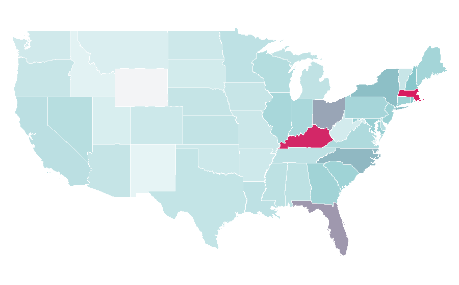 Affinity by region — Terry Rozier, United States