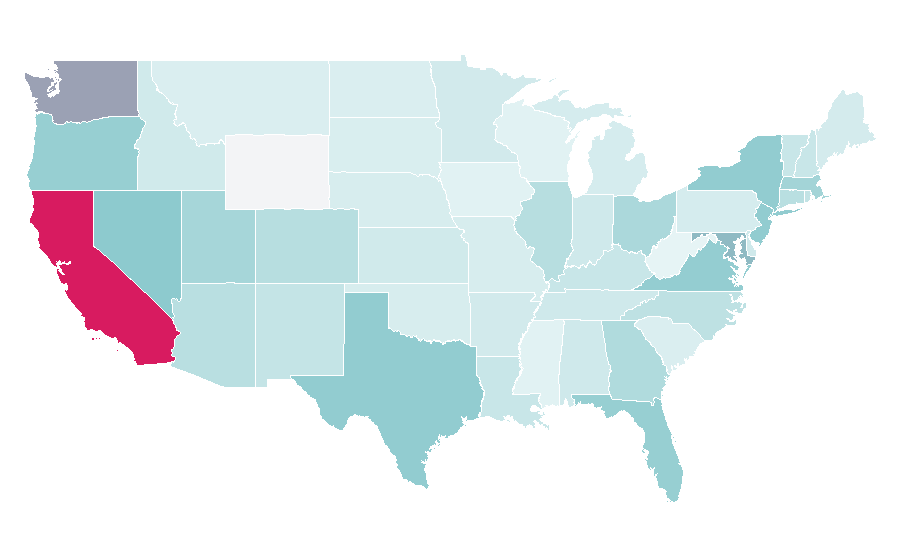 Affinity by region — TES (magazine), United States