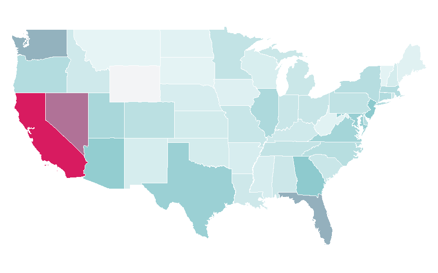 Affinity by region — Tesla Model 3, United States