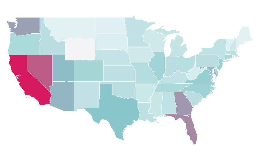 Affinity by region — Tesla Model S, United States