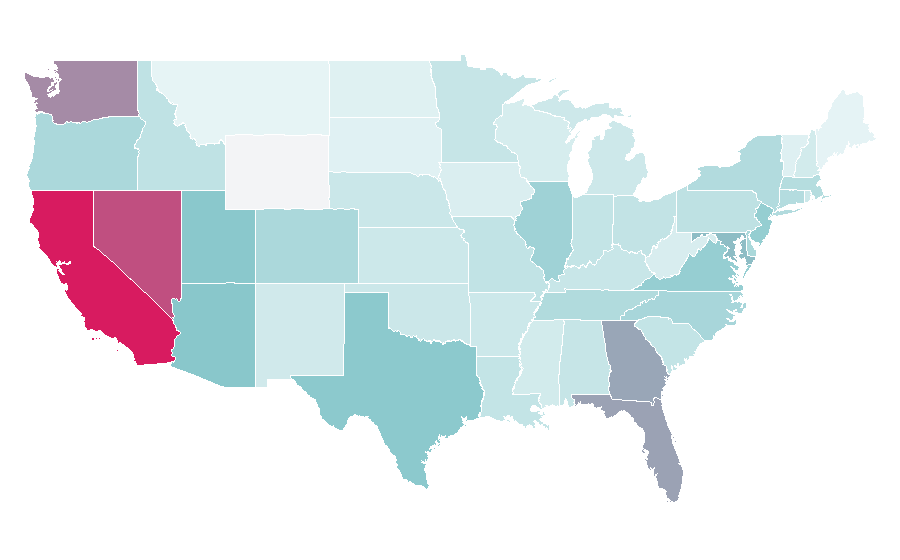 Affinity by region — Tesla Model X, United States