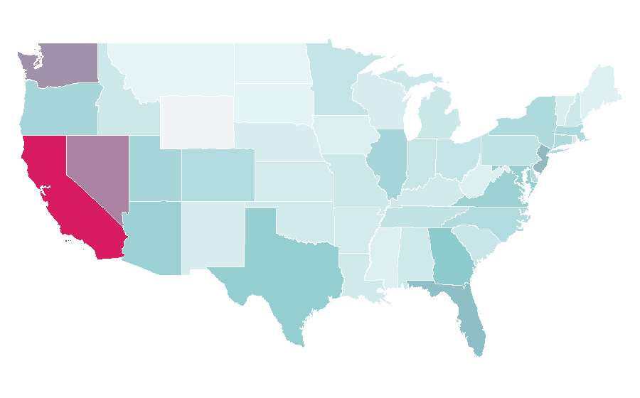 Affinity by region — Tesla Model Y, United States