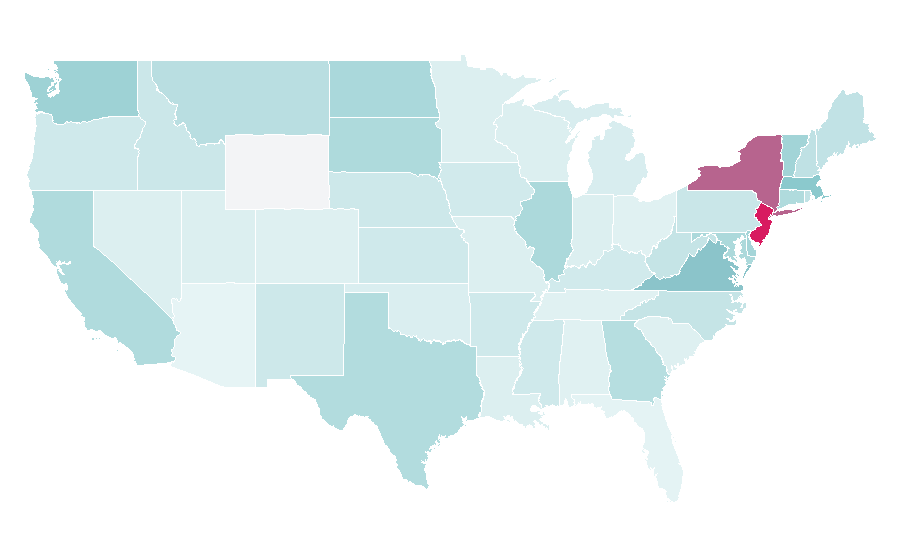 Affinity by region — Test cricket, United States