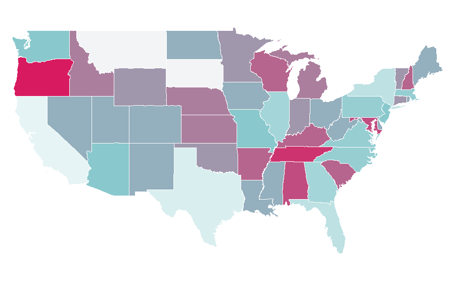 Affinity by region — Test Drive (series), United States