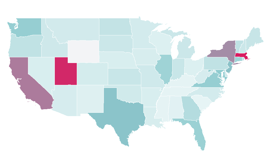 Affinity by region — Test of English as a Foreign Language, United States