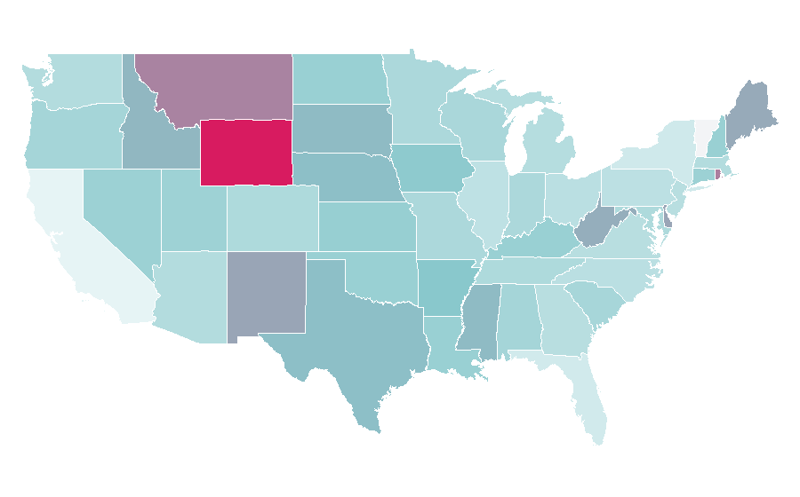 Affinity by region — Test preparation, United States