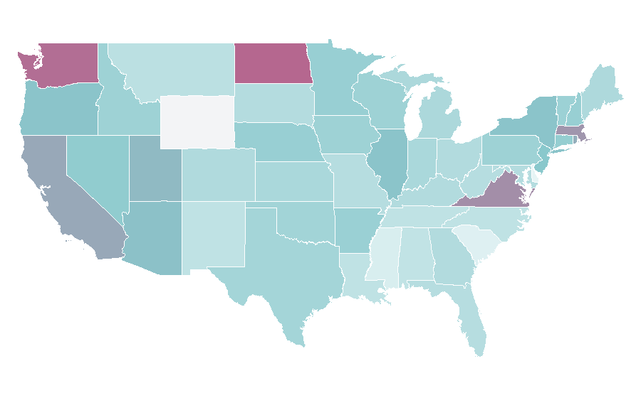 Affinity by region — Tetris, United States