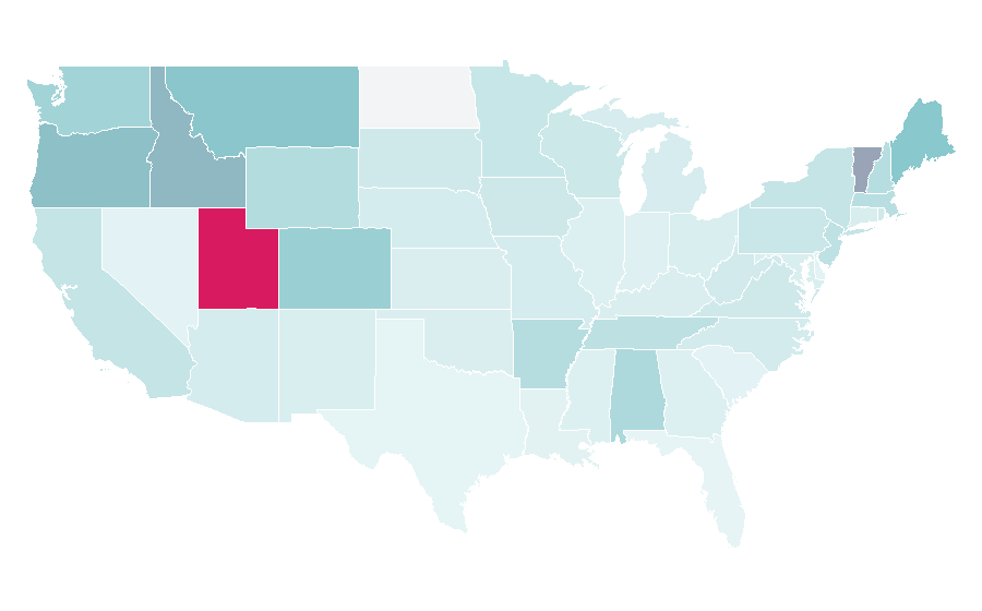Affinity by region — Teva, United States