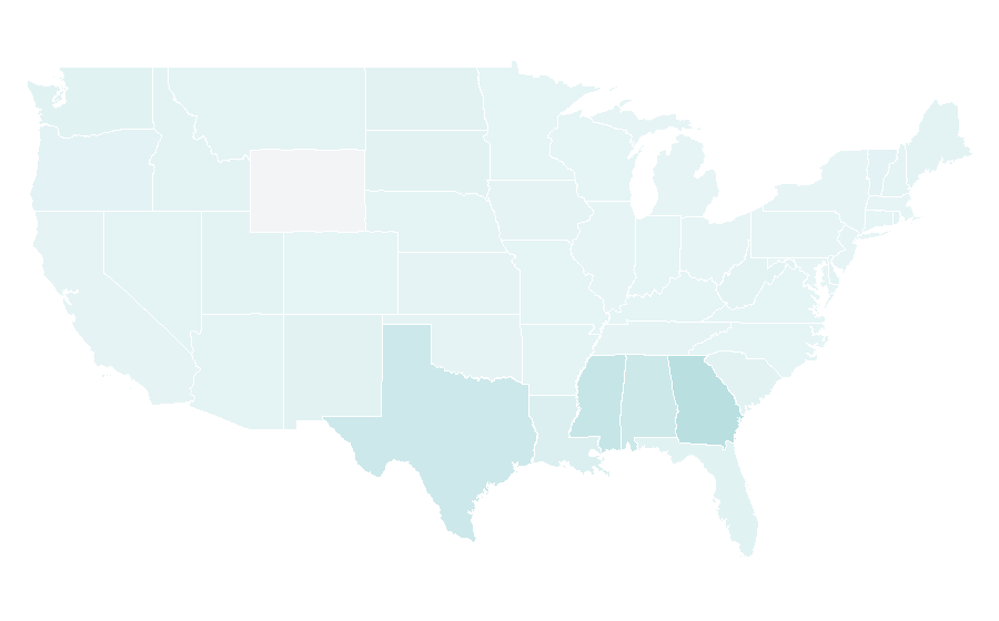 Affinity by region — Texaco, United States