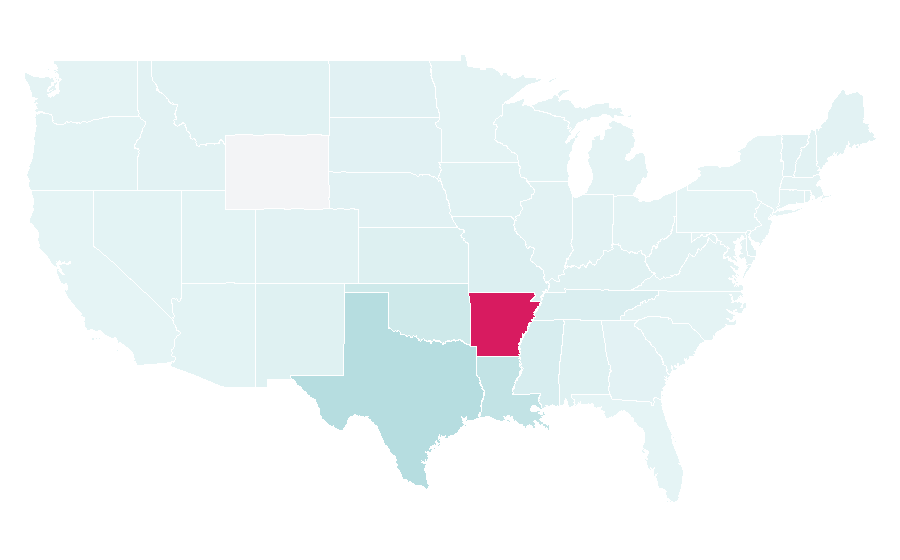 Affinity by region — Texarkana, Texas, United States