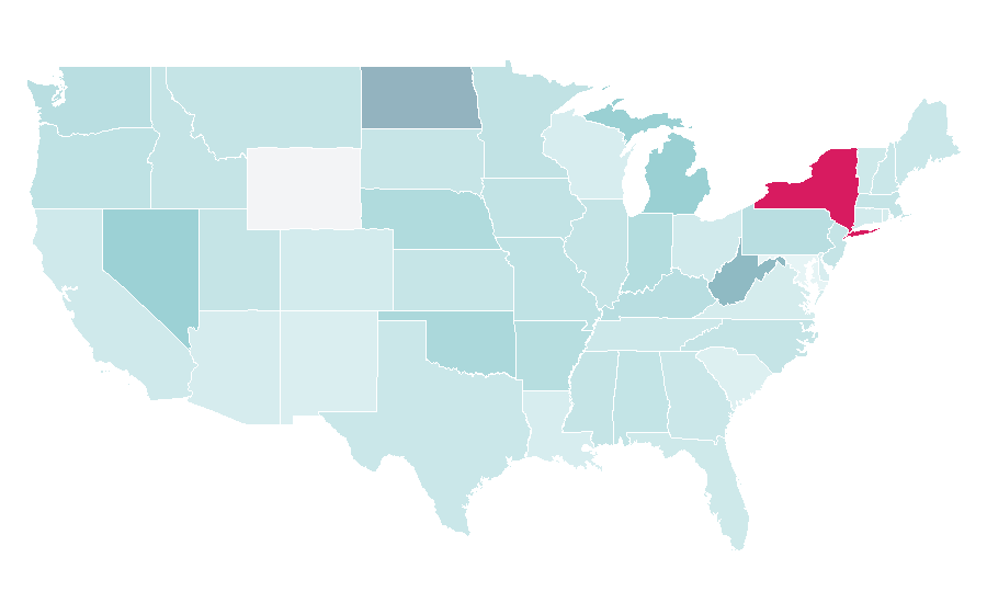Affinity by region — Texas HoldEm Poker, United States