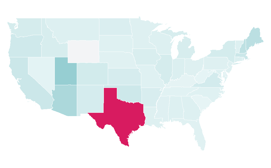 Affinity by region — Texas Instruments, United States