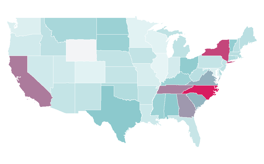 Affinity by region — Textile industry, United States