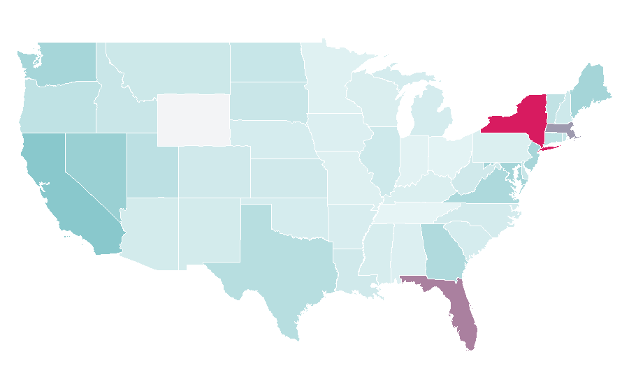 Affinity by region — TF1, United States