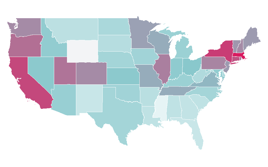 Affinity by region — The 1975, United States