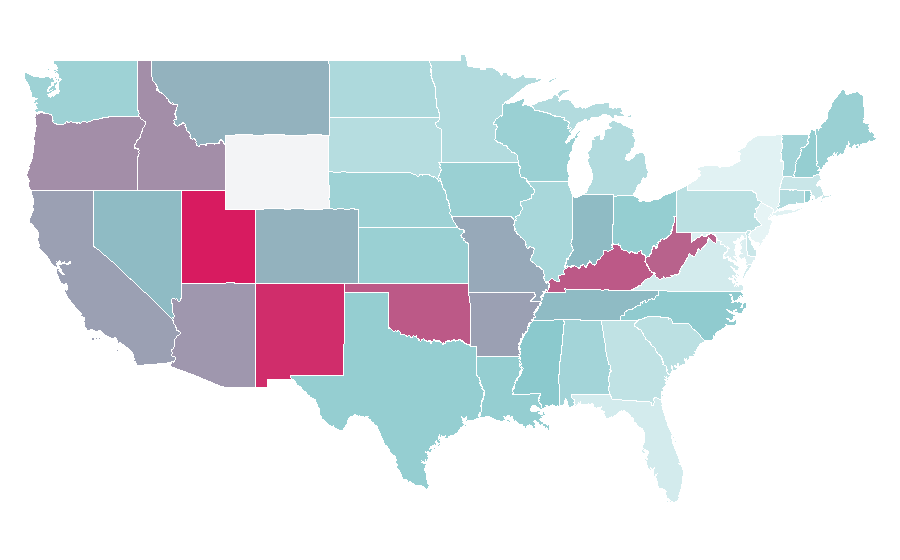 Affinity by region — The Addams Family (film), United States