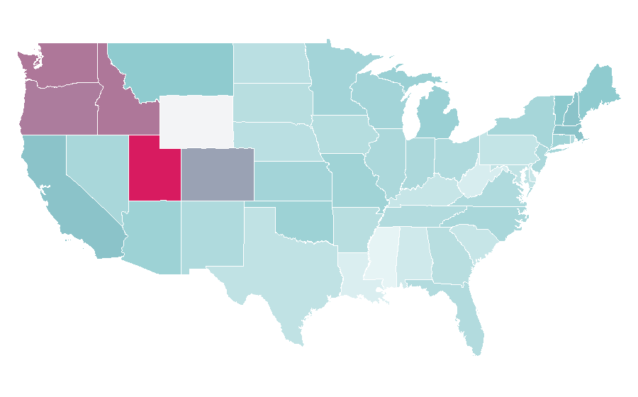 Affinity by region — The Adjustment Bureau, United States