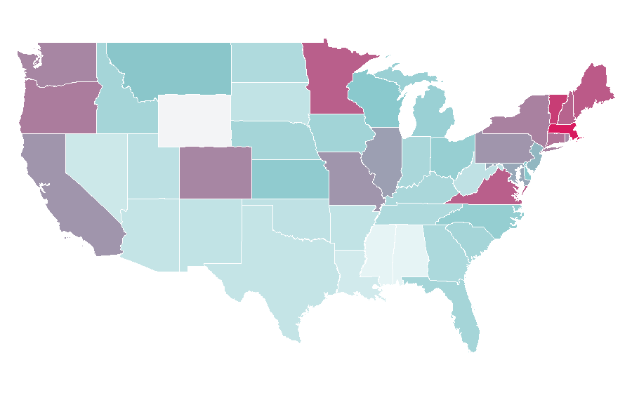 Affinity by region — The American, United States