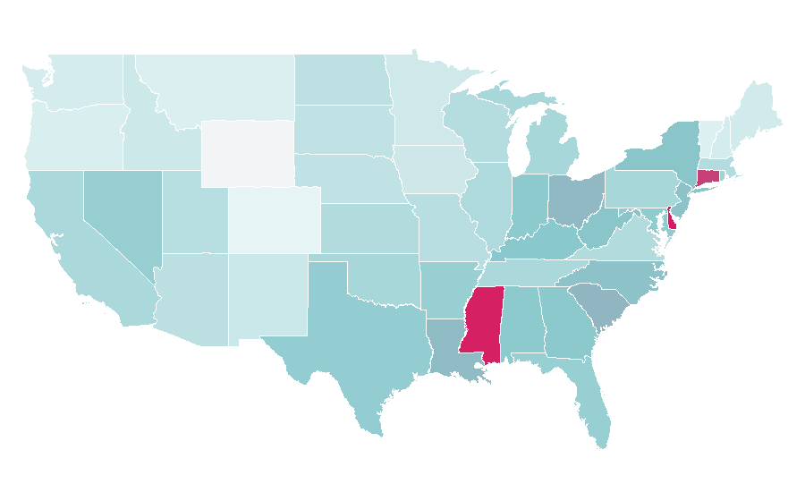 Affinity by region — The Backyardigans, United States