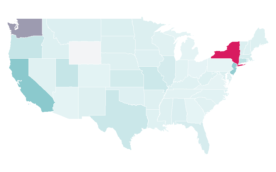Affinity by region — The Bar Method, United States