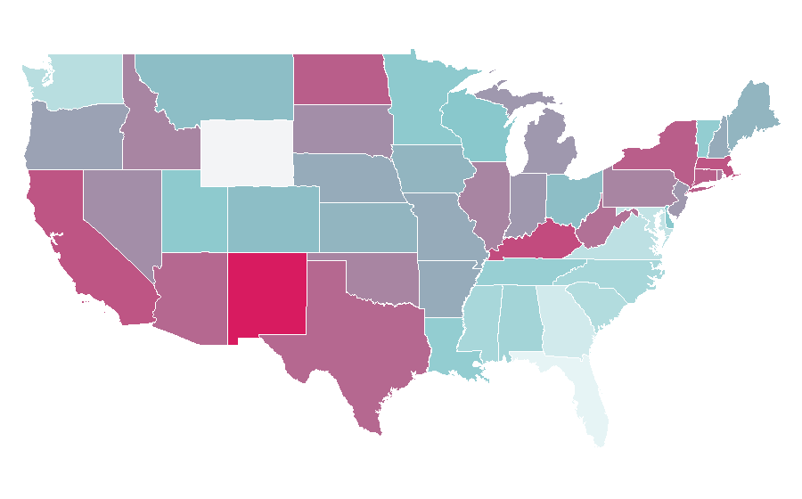 Affinity by region — The Basketball Diaries (film), United States