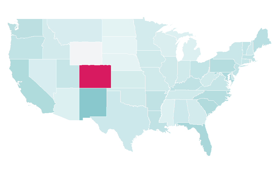 Affinity by region — The Beach (film), United States